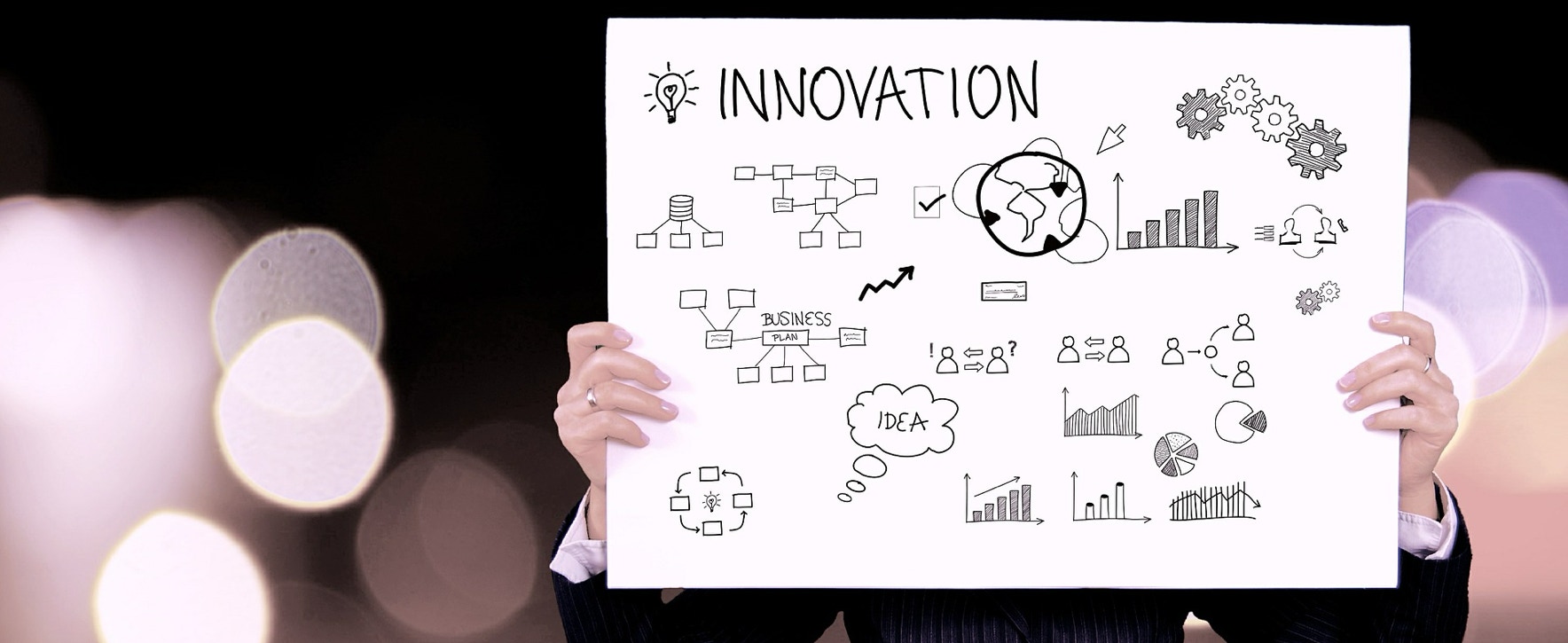 Innovation portrayed